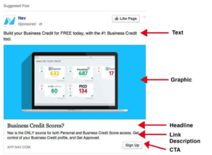 FB-Ad-Layout