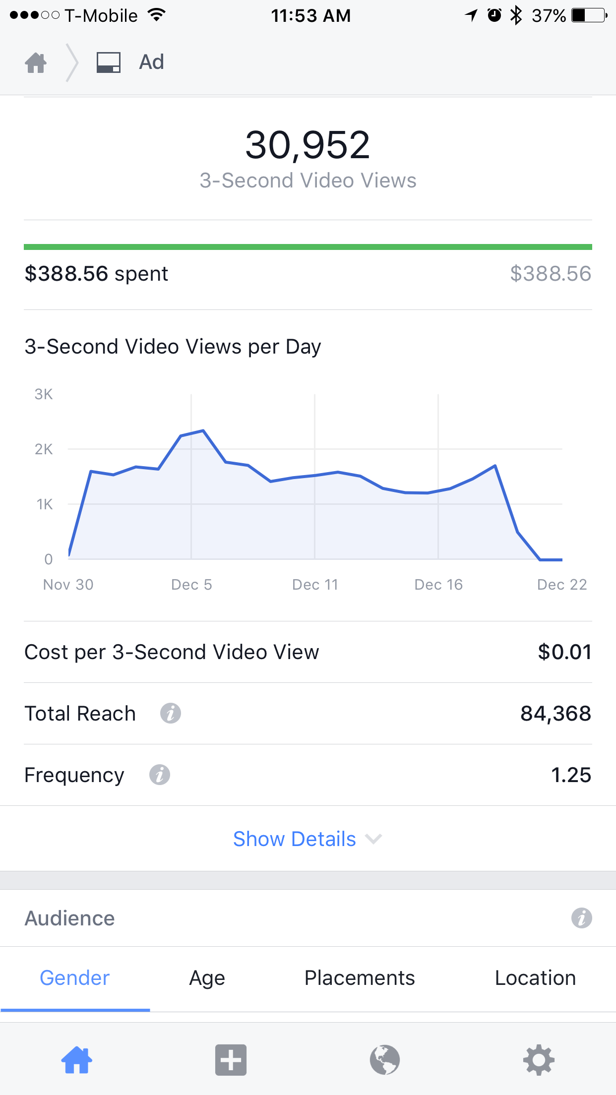 30,000+ Facebook 3-Sec Video Views