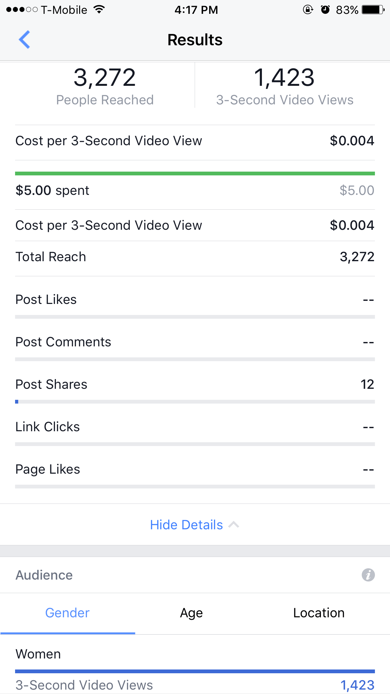 $5 Facebook Video views - 3,000+ people reached