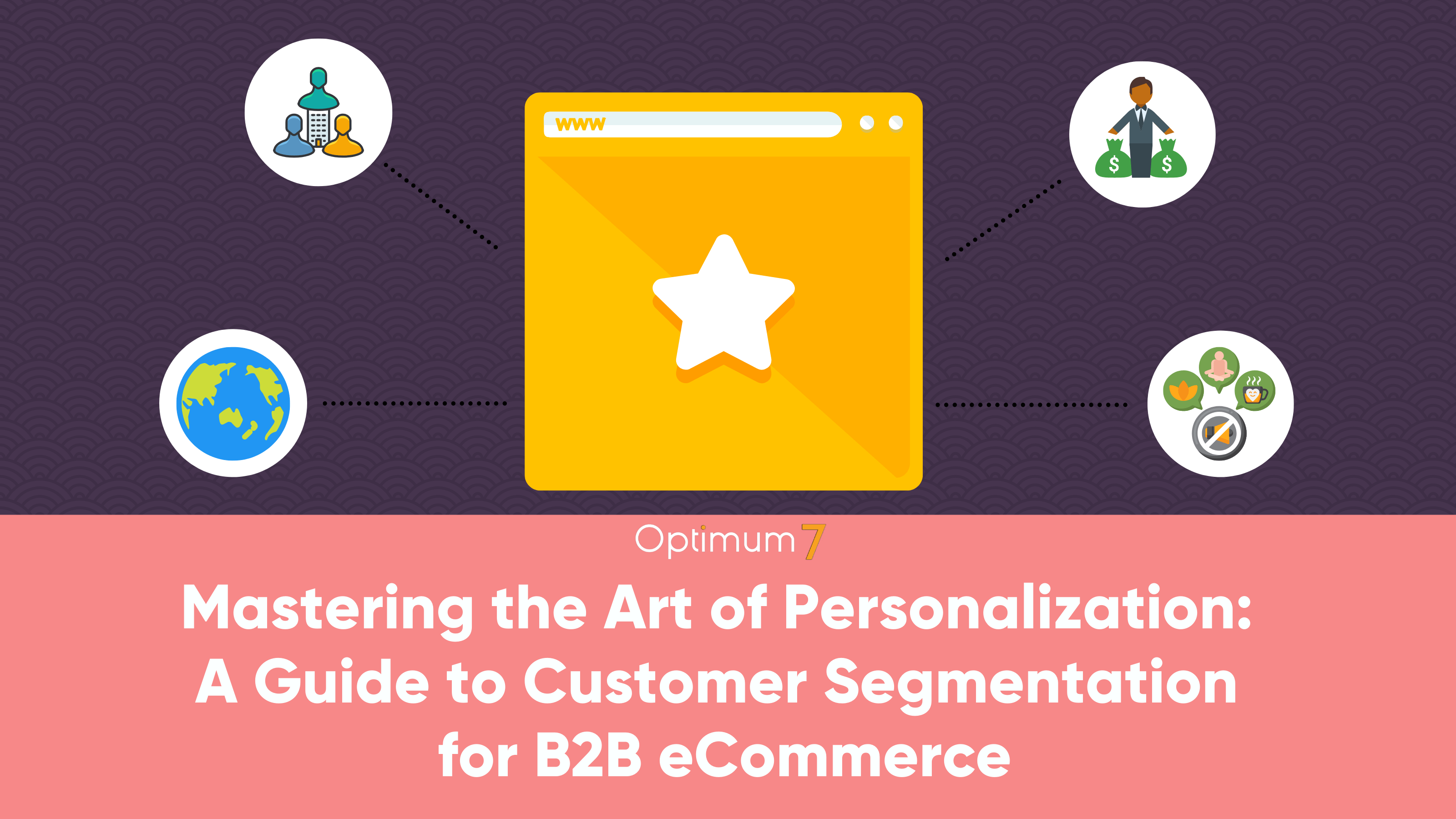 customer-segmentation-for-b2b-ecommerce